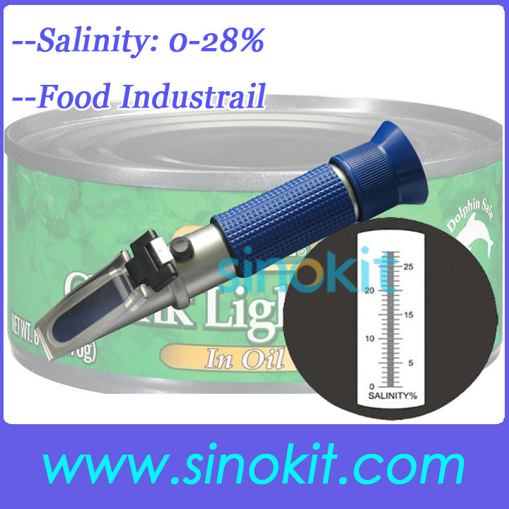   Salinity0-28 % abs öƽ ޴  P-RHS-28ATC